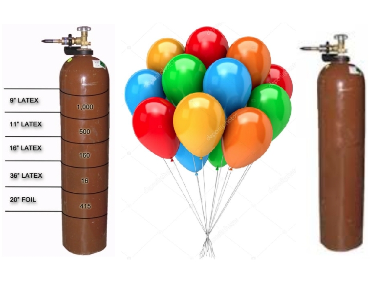 Balon Şişirme Teknikleri